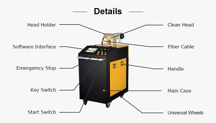 free sample laser rust cleaner